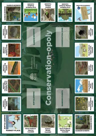 Conservationopoly